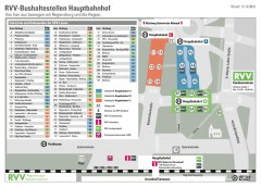 Haltestellen-Übersichtsplan Hauptbahnhof Regensburg ab 12.12.2021